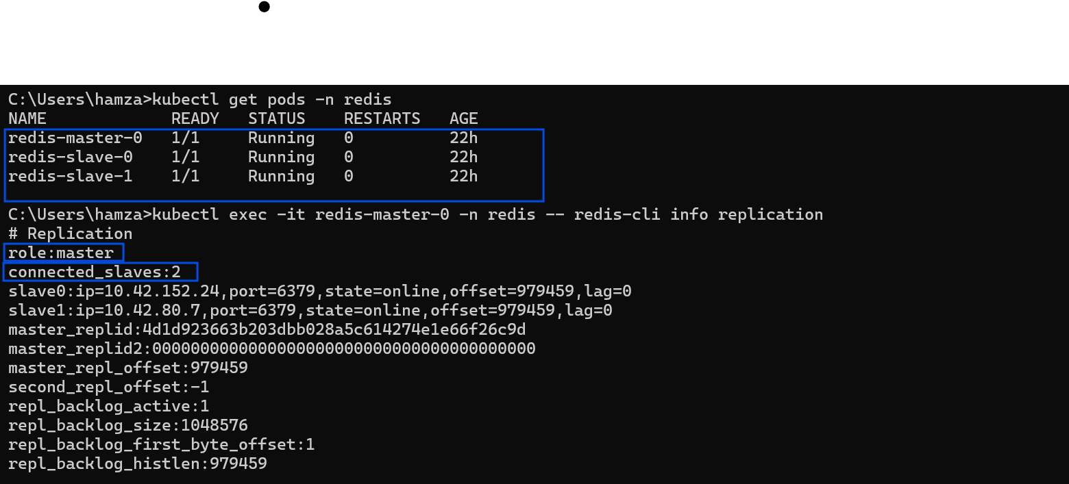 Redis Master Pod Replication Status