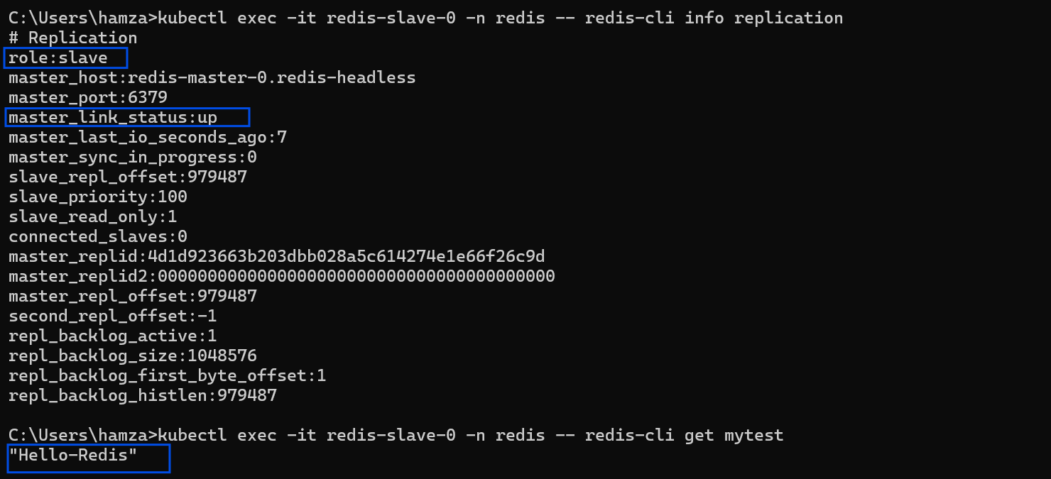 Redis Slave Node Link Status