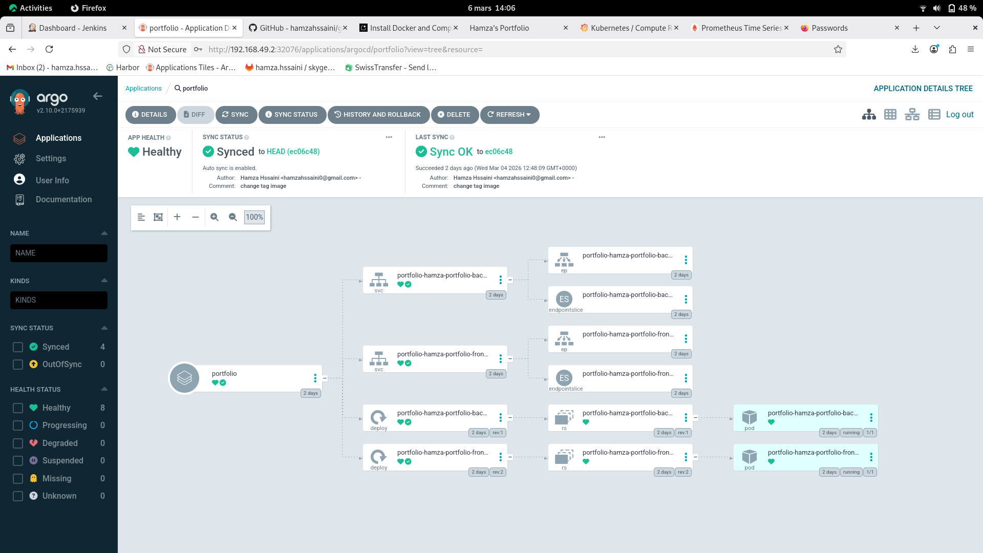 GitOps Kubernetes CI/CD screenshot 1